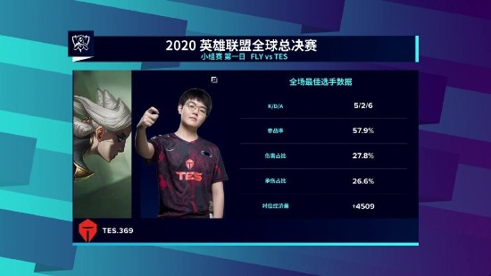 僵尸朋克动作RPG《愚蠢永生》评测：视听盛宴与混乱狂欢